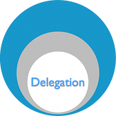 Great School Leaders are Delegators