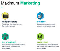 Max Marketing