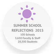 Summer School Reflections 2015