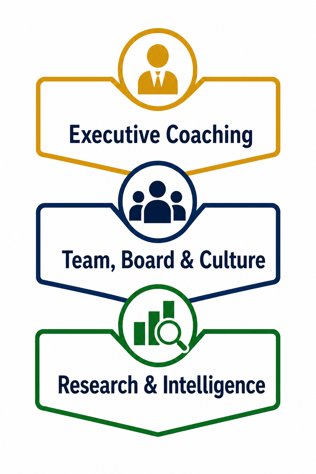 Executive Membership Levels Clip Art-2
