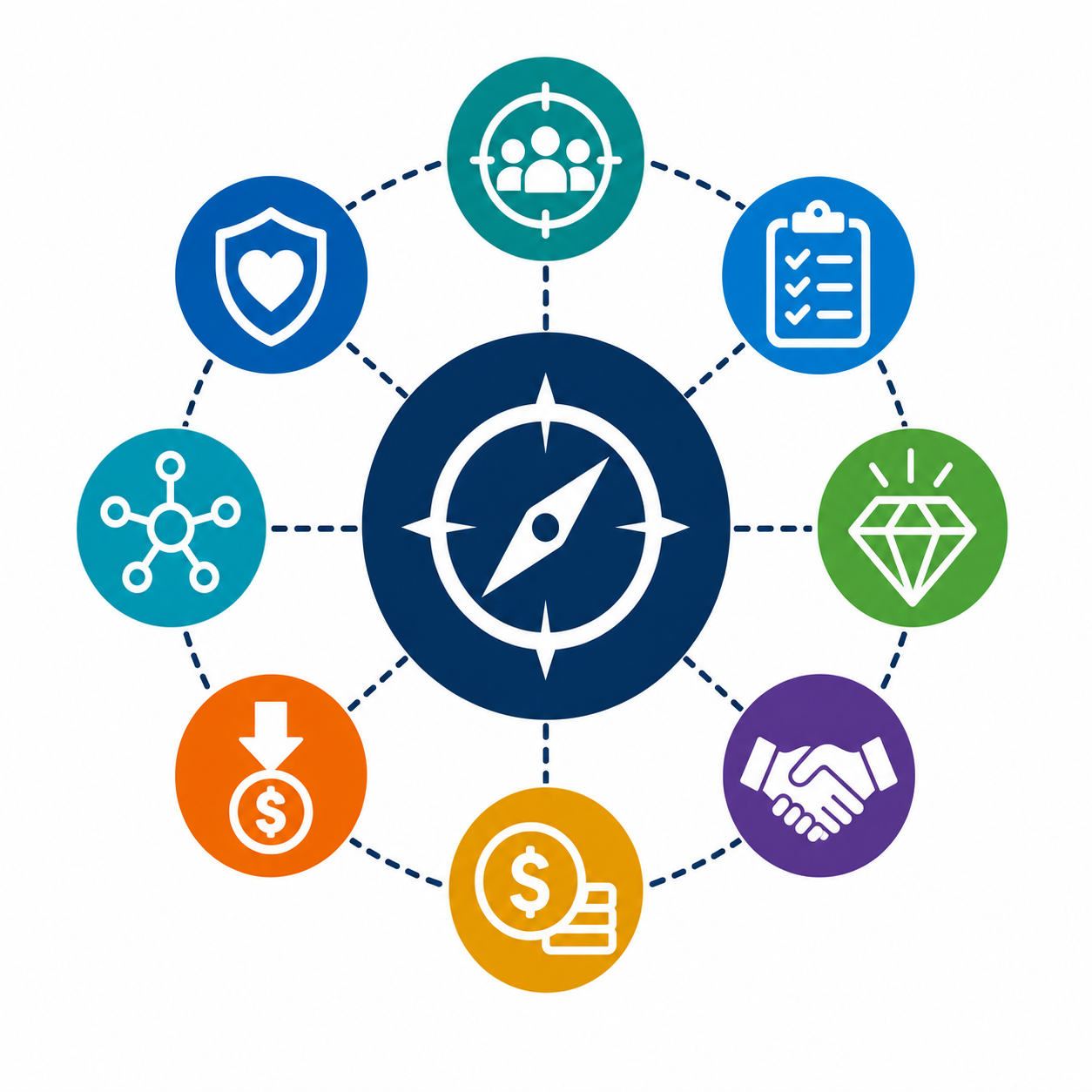 Strategic Context with Key Elements and Core Values-1