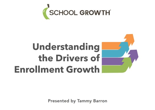Drivers of Enrollment Growth