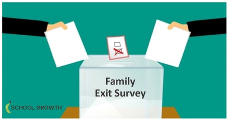 Exit Survey