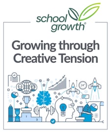 Growth Through Creative Tensions