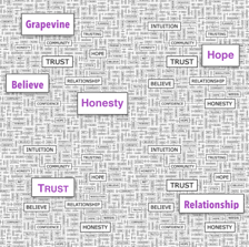 Pattern of Trust