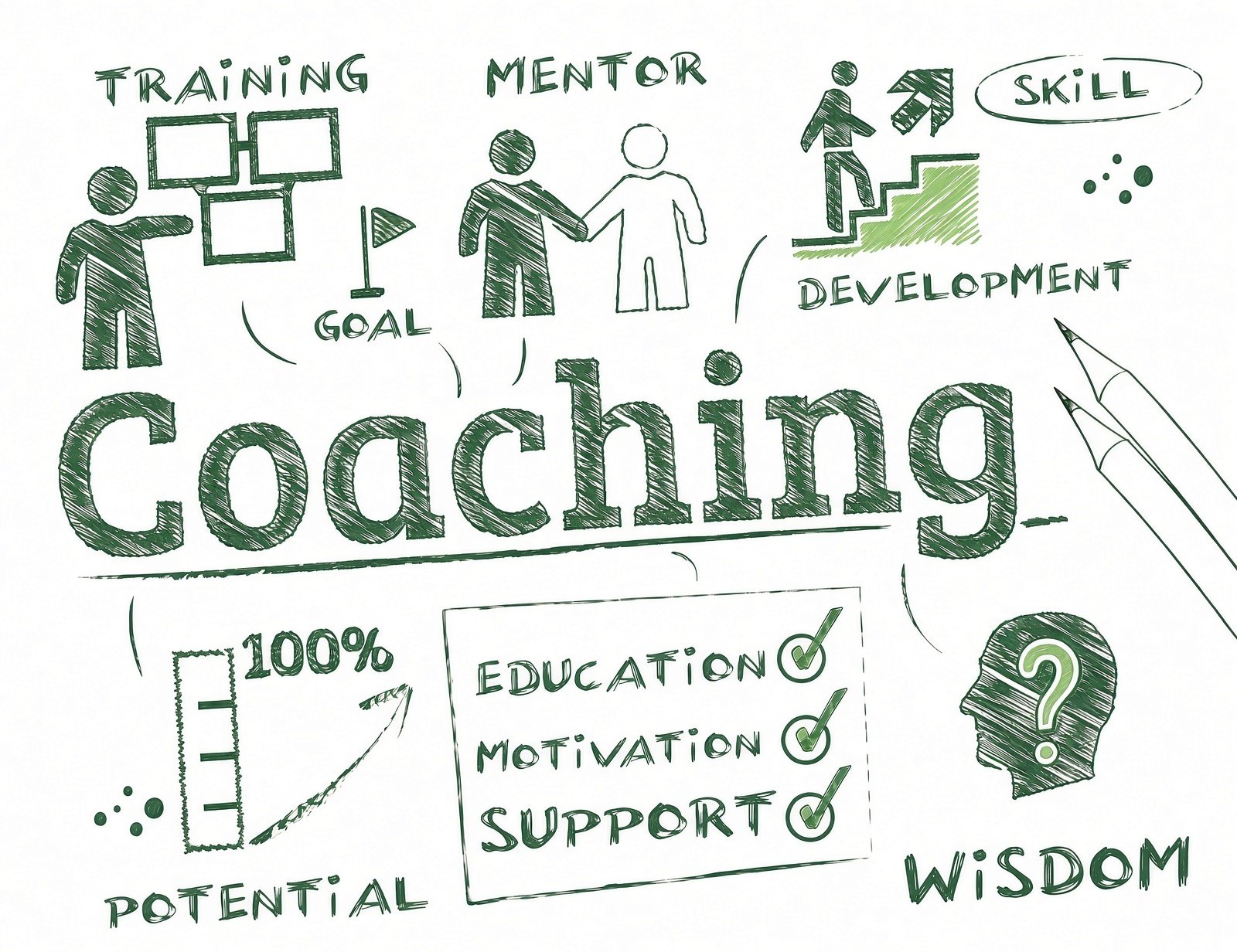 SG Coaching Sketch white SG Coaching Sketch white