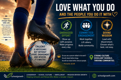SG Love What You Do Soccer