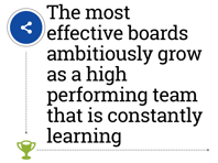 The Most Effective School Boards.png